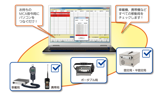 ライブチェックソフトCEUZ2674AA